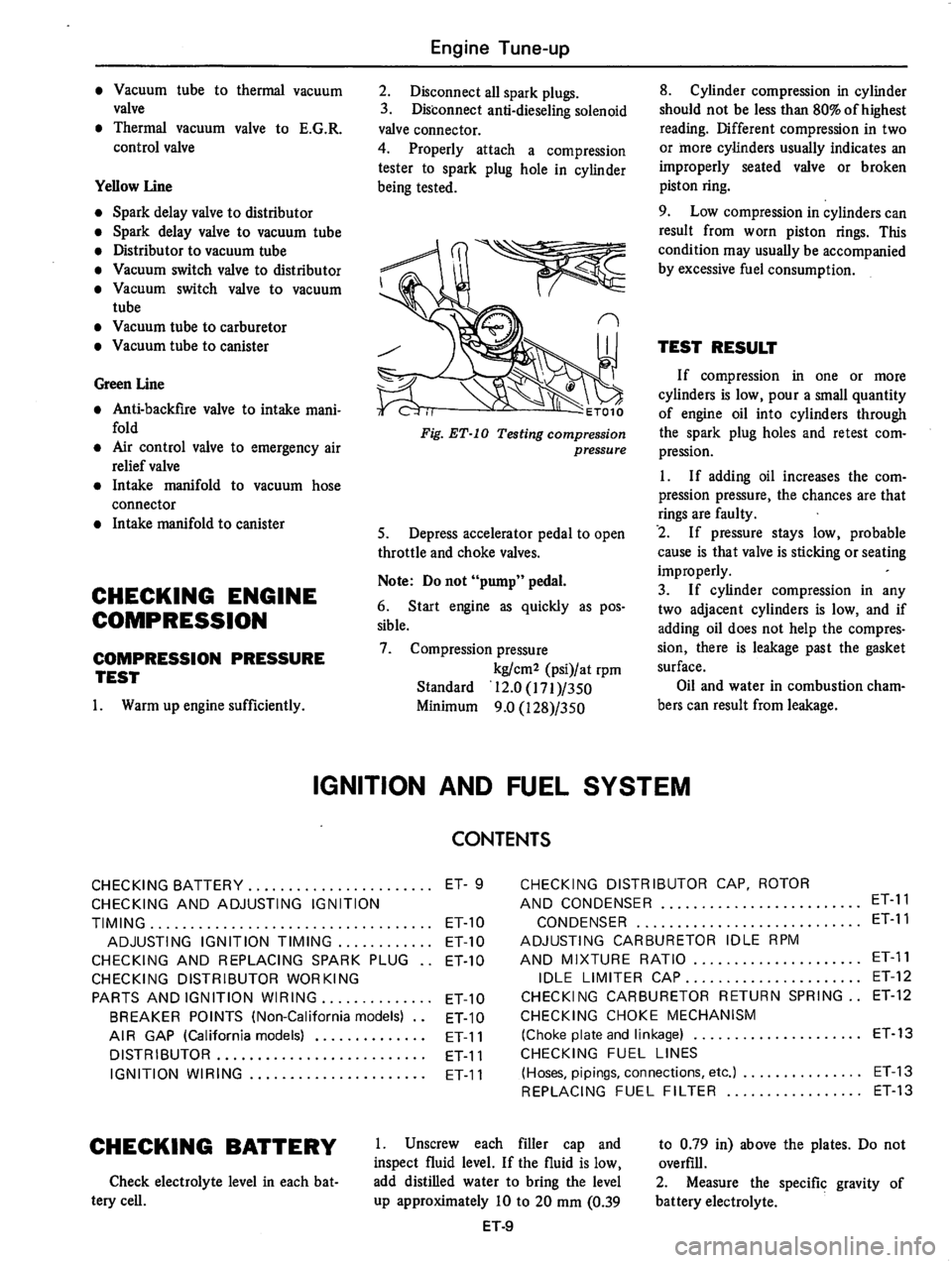 DATSUN 710 1976 Owners Manual 