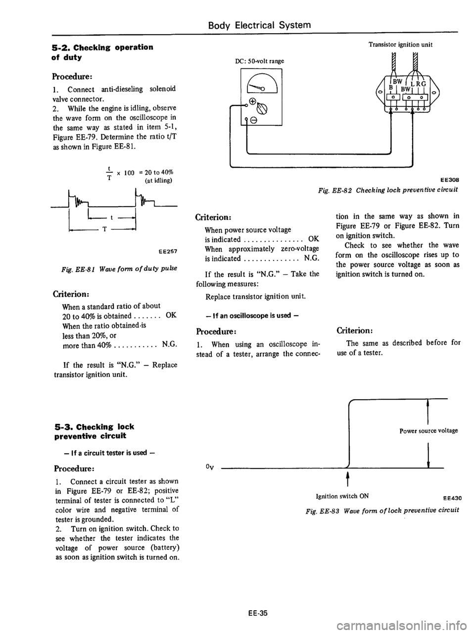 DATSUN 710 1976 Service Manual DATSUN 710 1976 Service Manual