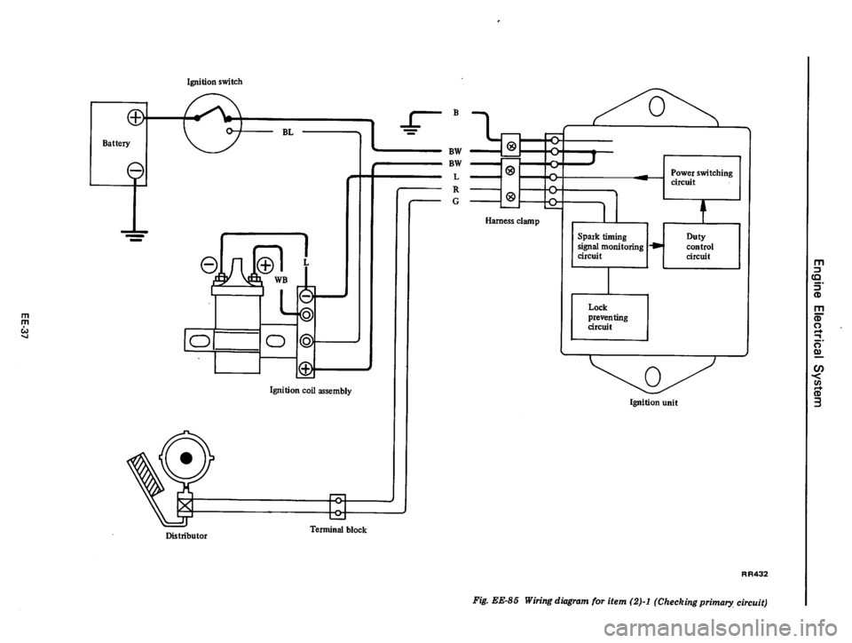 DATSUN 710 1976 Service Manual DATSUN 710 1976 Service Manual