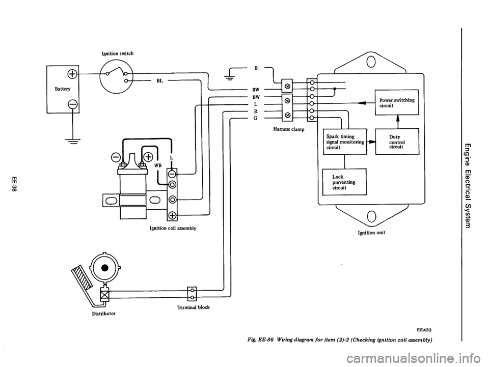 DATSUN 710 1976 Service Manual DATSUN 710 1976 Service Manual