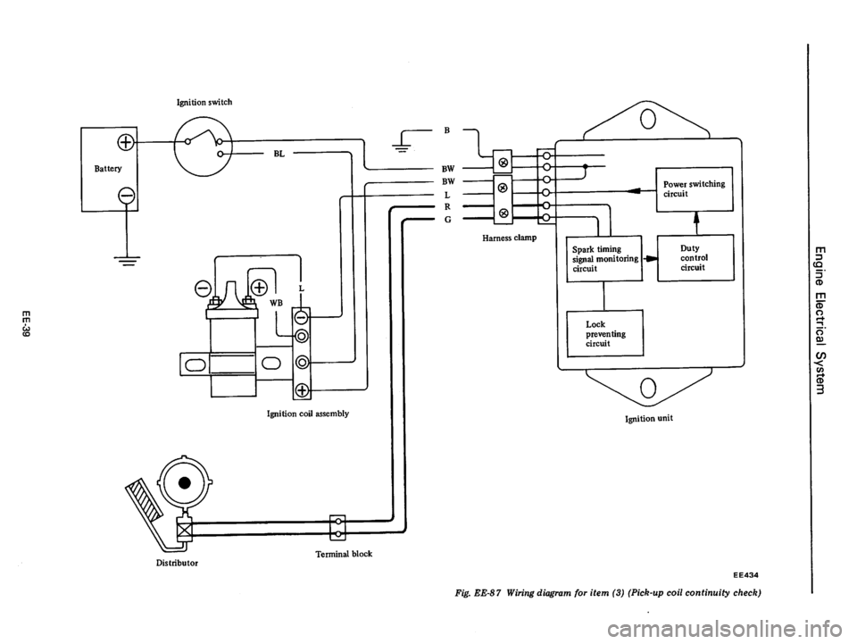 DATSUN 710 1976 Service Manual DATSUN 710 1976 Service Manual