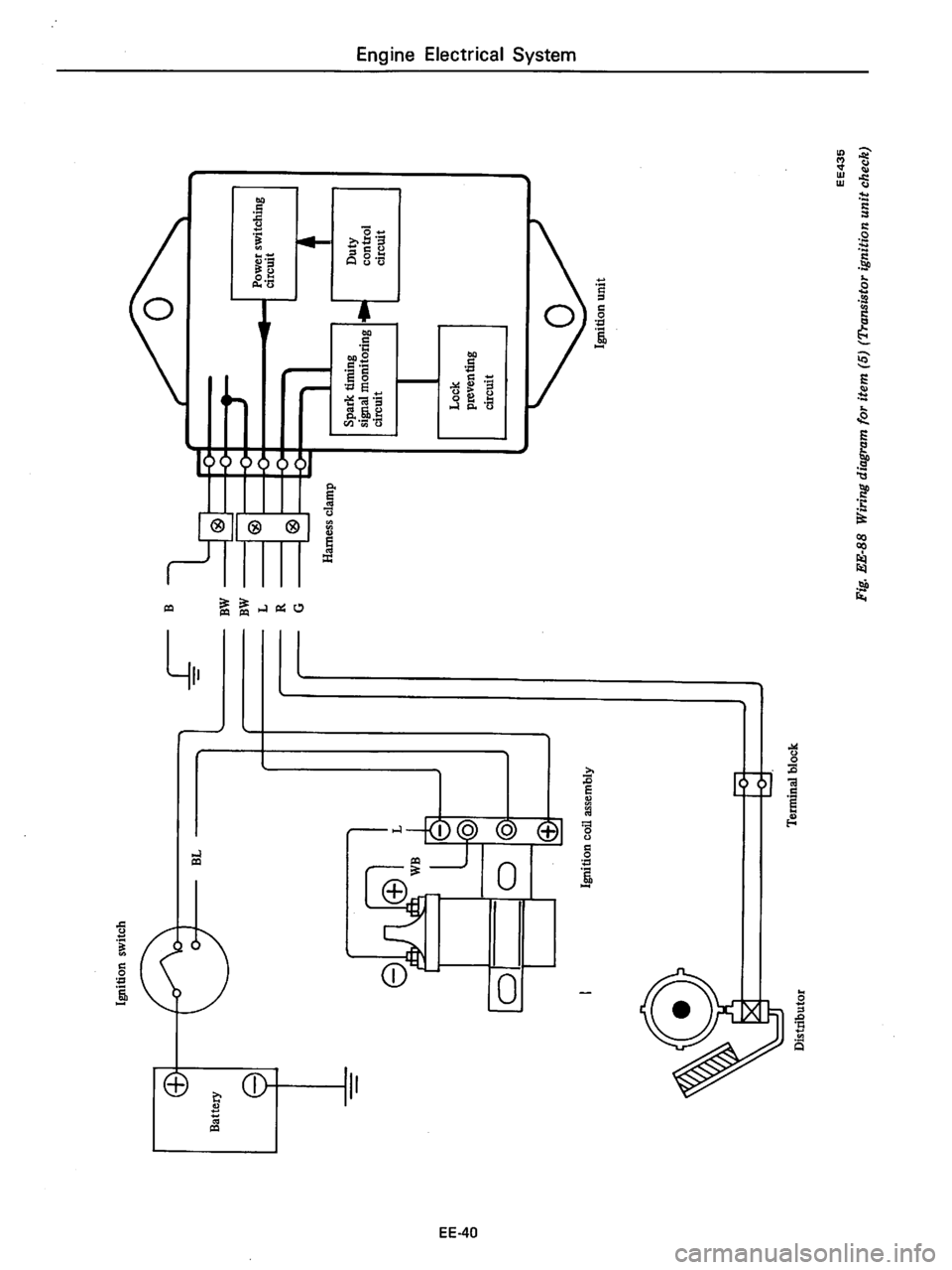 DATSUN 710 1976 Service Manual DATSUN 710 1976 Service Manual