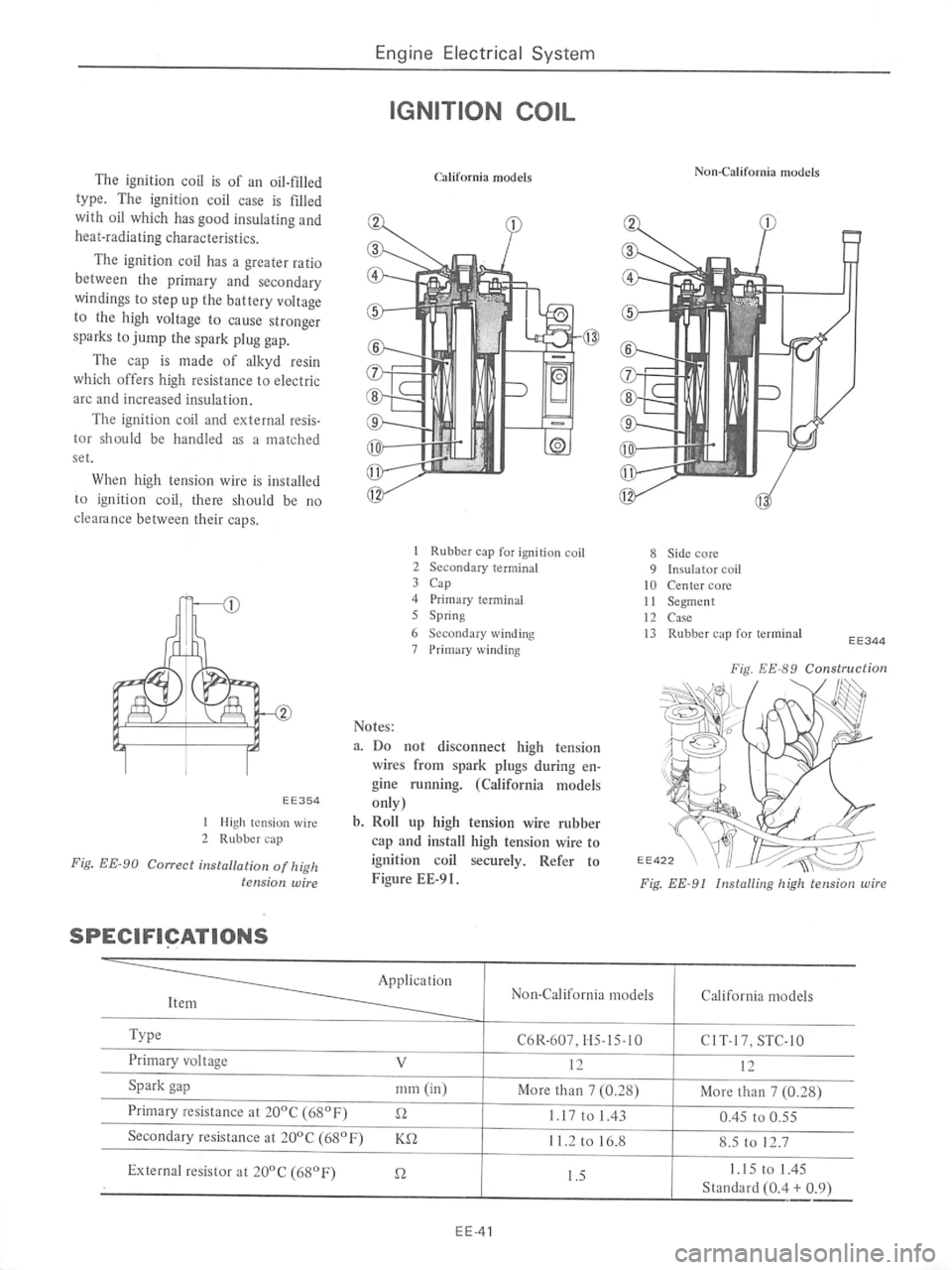 DATSUN 710 1976 Service Manual DATSUN 710 1976 Service Manual