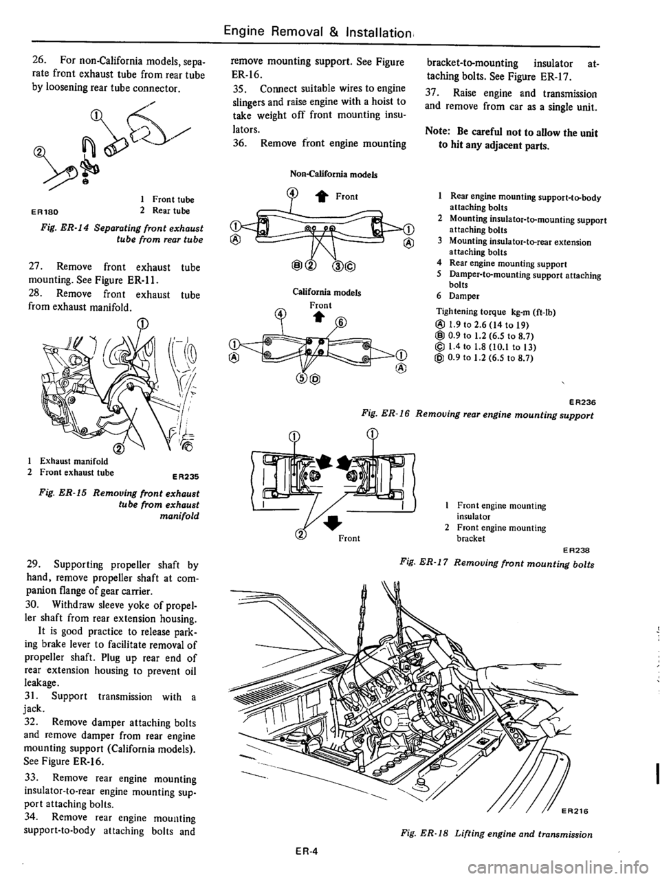 DATSUN 710 1976 Service Manual DATSUN 710 1976 Service Manual