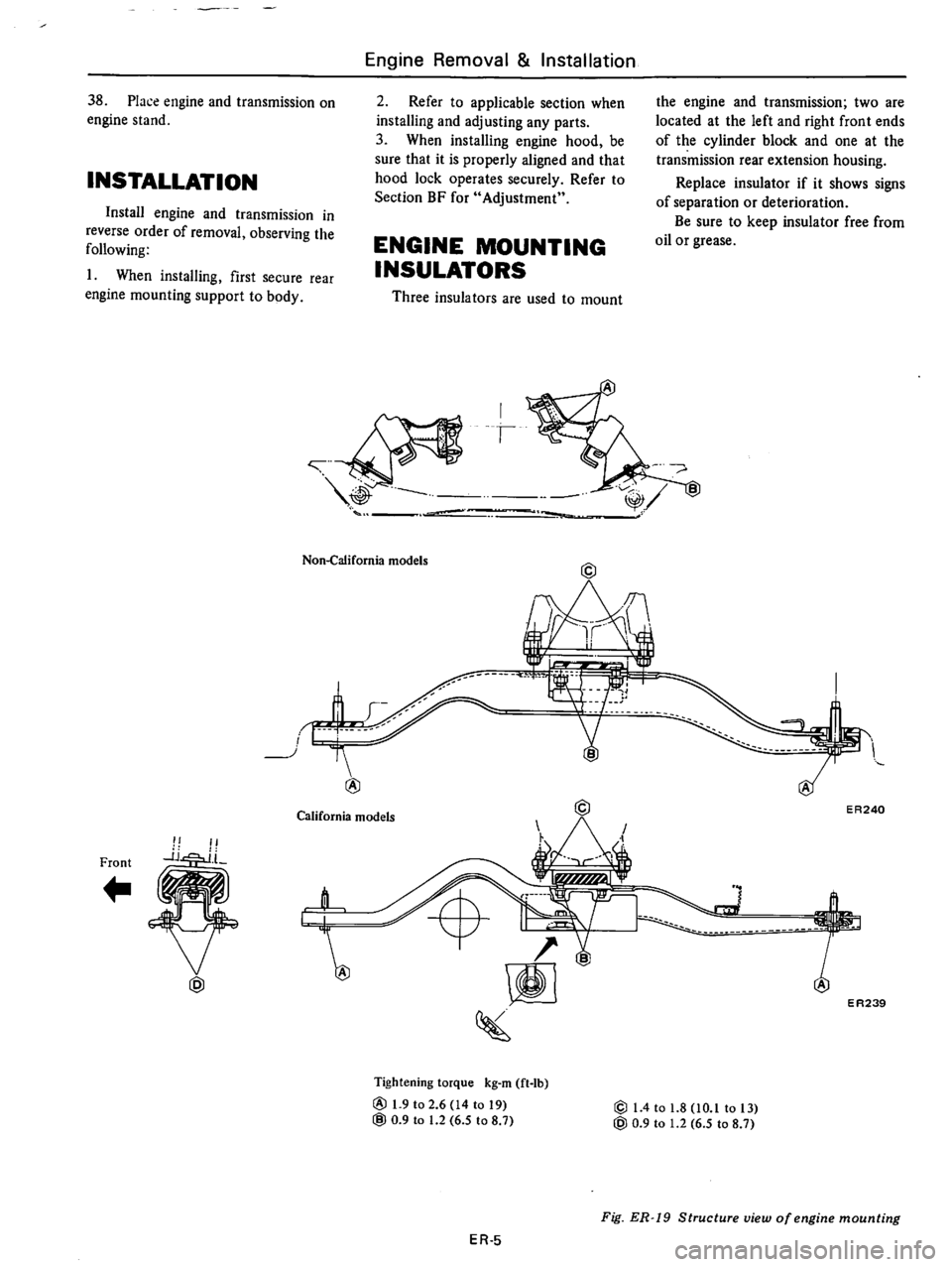 DATSUN 710 1976 Service Manual DATSUN 710 1976 Service Manual