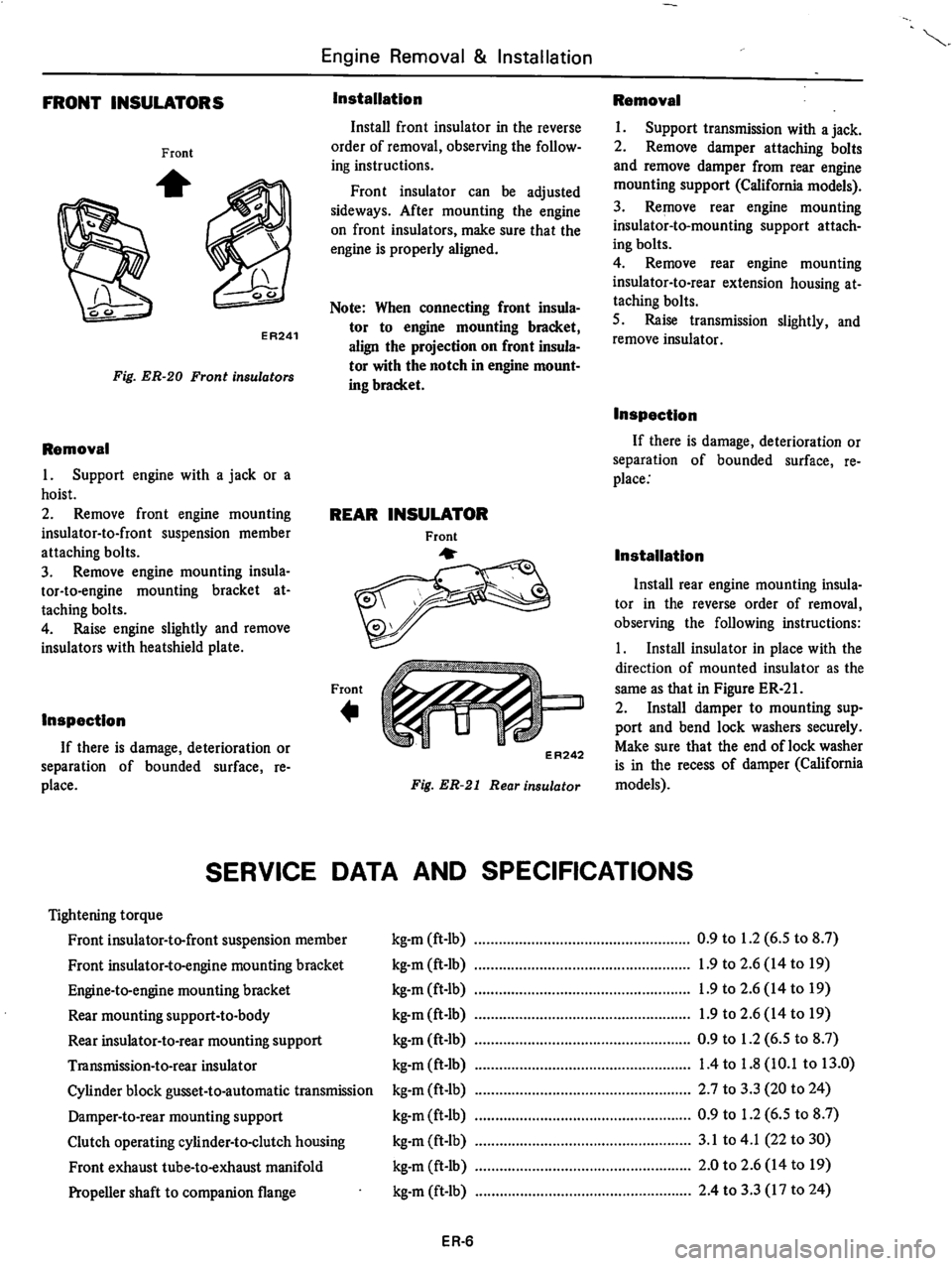 DATSUN 710 1976 Service Manual DATSUN 710 1976 Service Manual