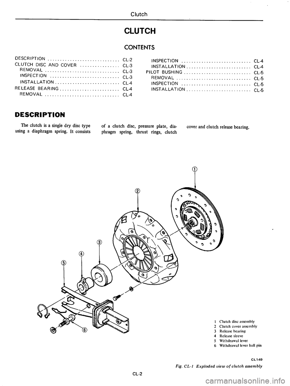 DATSUN 710 1976 Service Manual DATSUN 710 1976 Service Manual