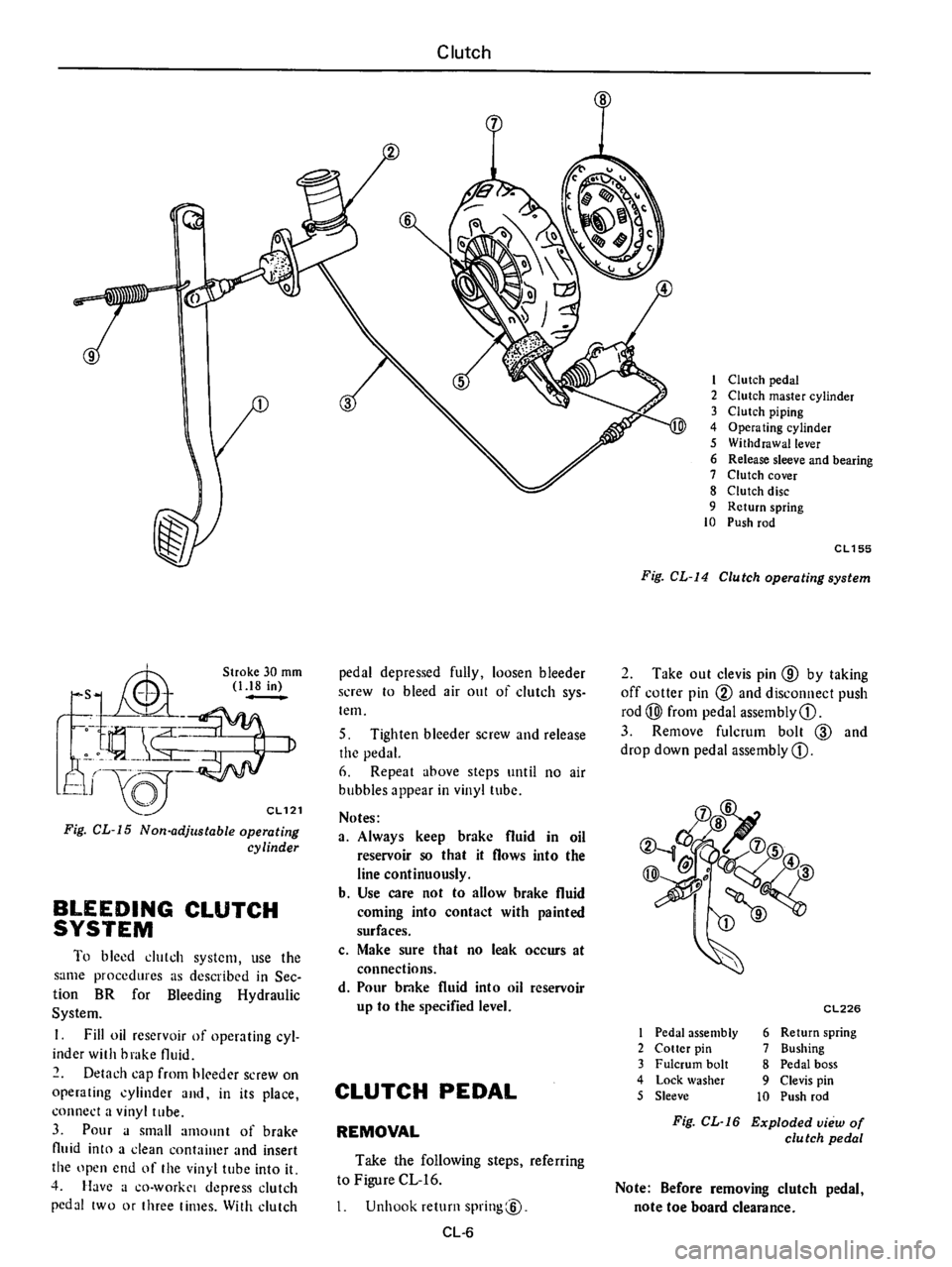 DATSUN 710 1976 Service Manual DATSUN 710 1976 Service Manual