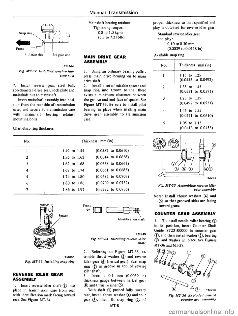 DATSUN 710 1976 Service Manual DATSUN 710 1976 Service Manual