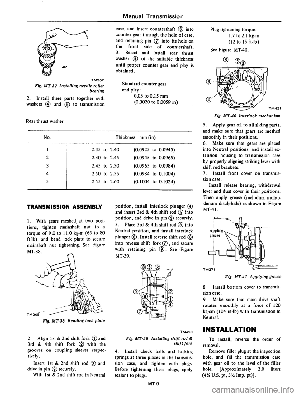 DATSUN 710 1976 Service Manual DATSUN 710 1976 Service Manual