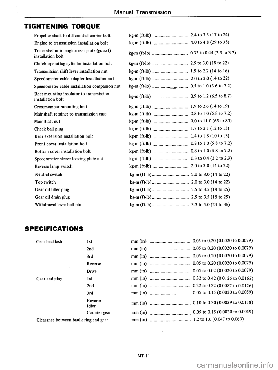 DATSUN 710 1976 Service Manual DATSUN 710 1976 Service Manual