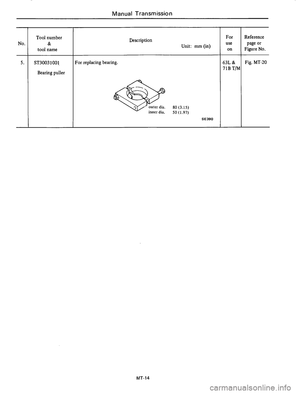 DATSUN 710 1976 Service Manual DATSUN 710 1976 Service Manual