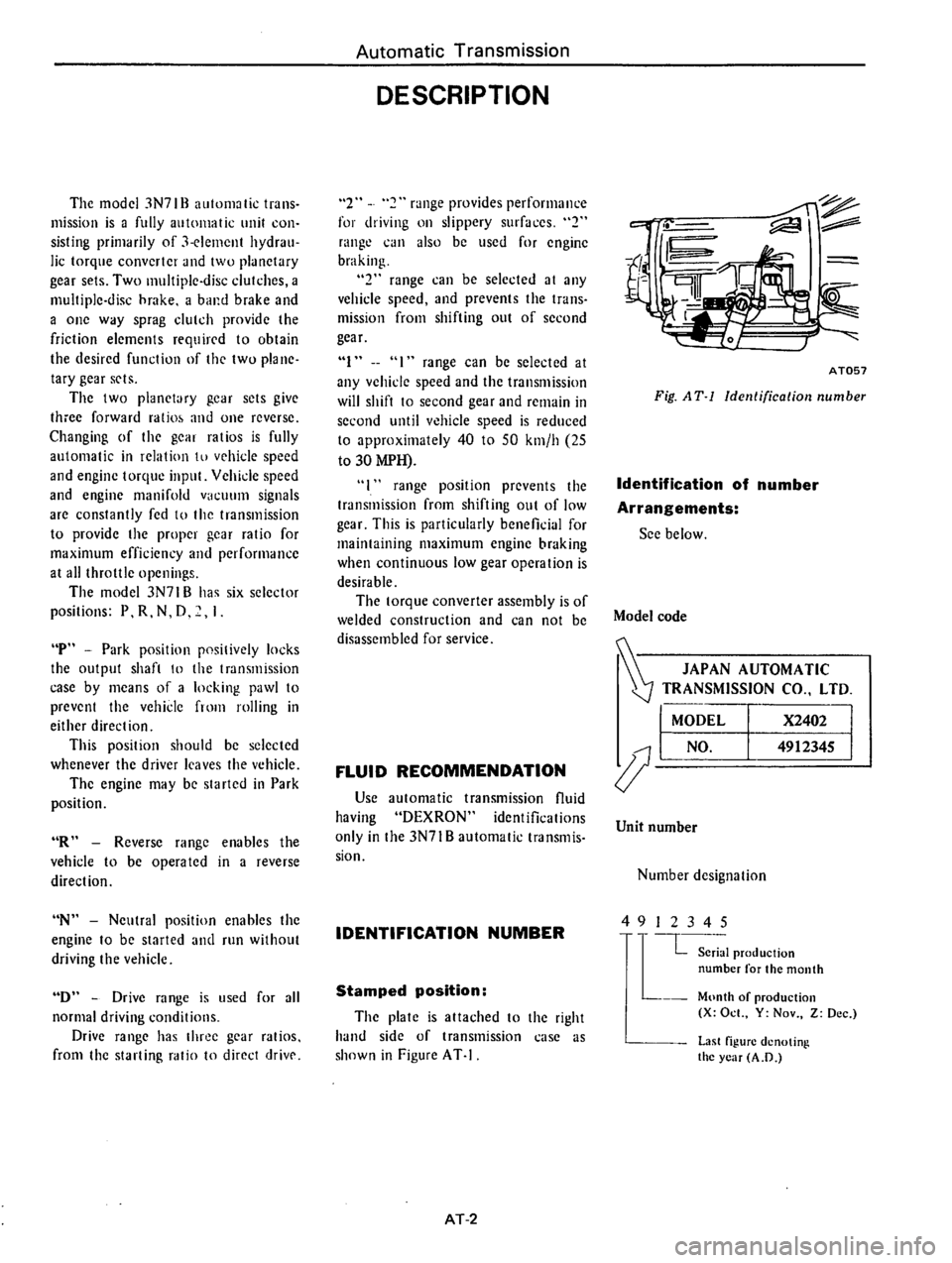 DATSUN 710 1976 Service Manual DATSUN 710 1976 Service Manual
