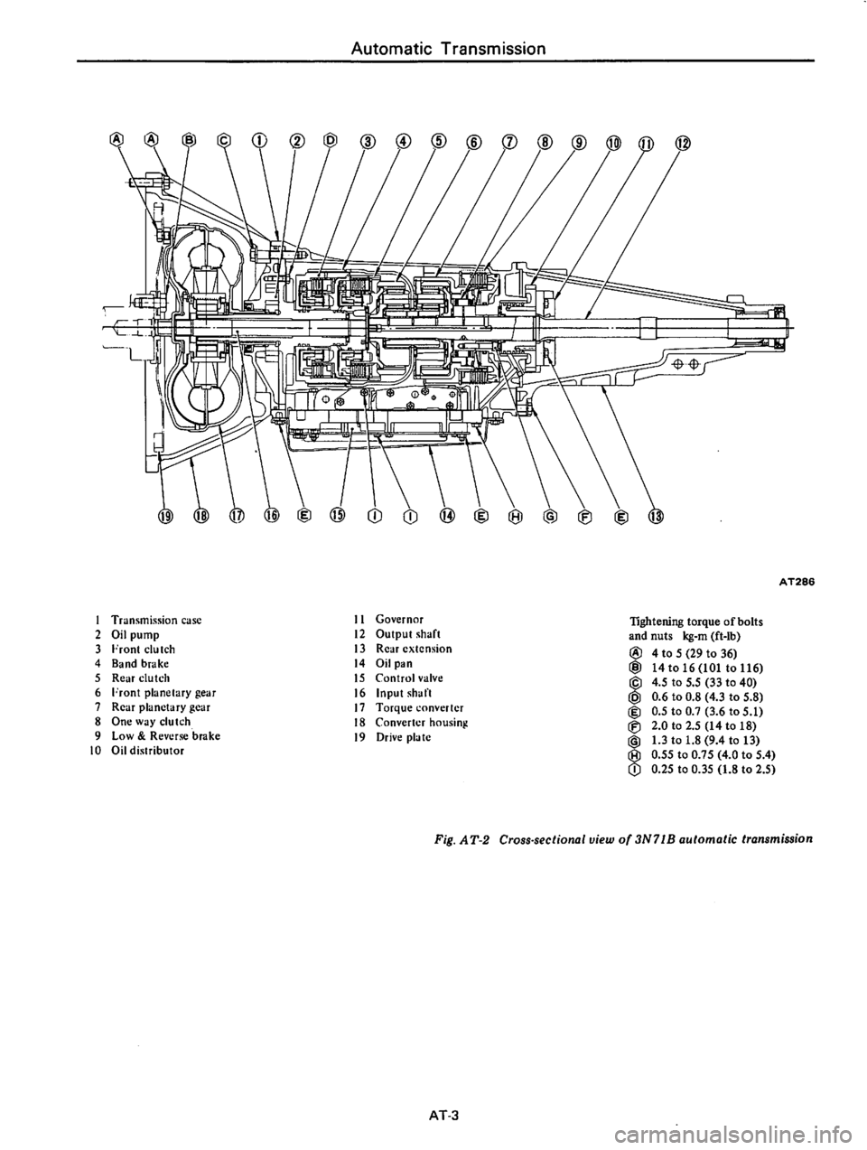 DATSUN 710 1976 Service Manual DATSUN 710 1976 Service Manual
