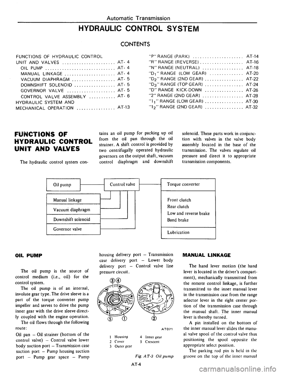 DATSUN 710 1976 Service Manual DATSUN 710 1976 Service Manual
