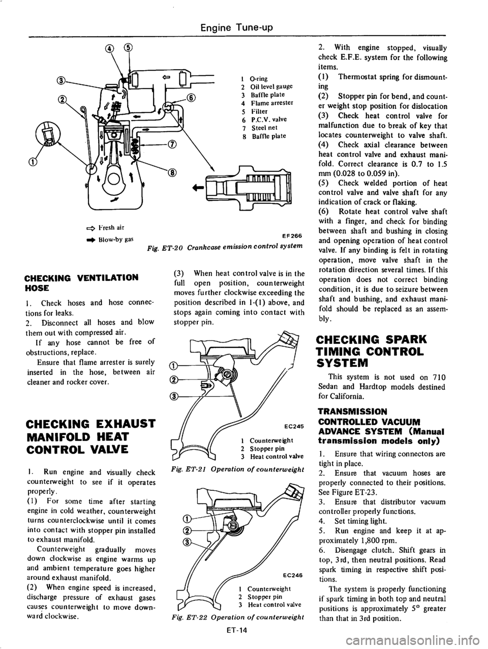 DATSUN 710 1976 Owners Manual 