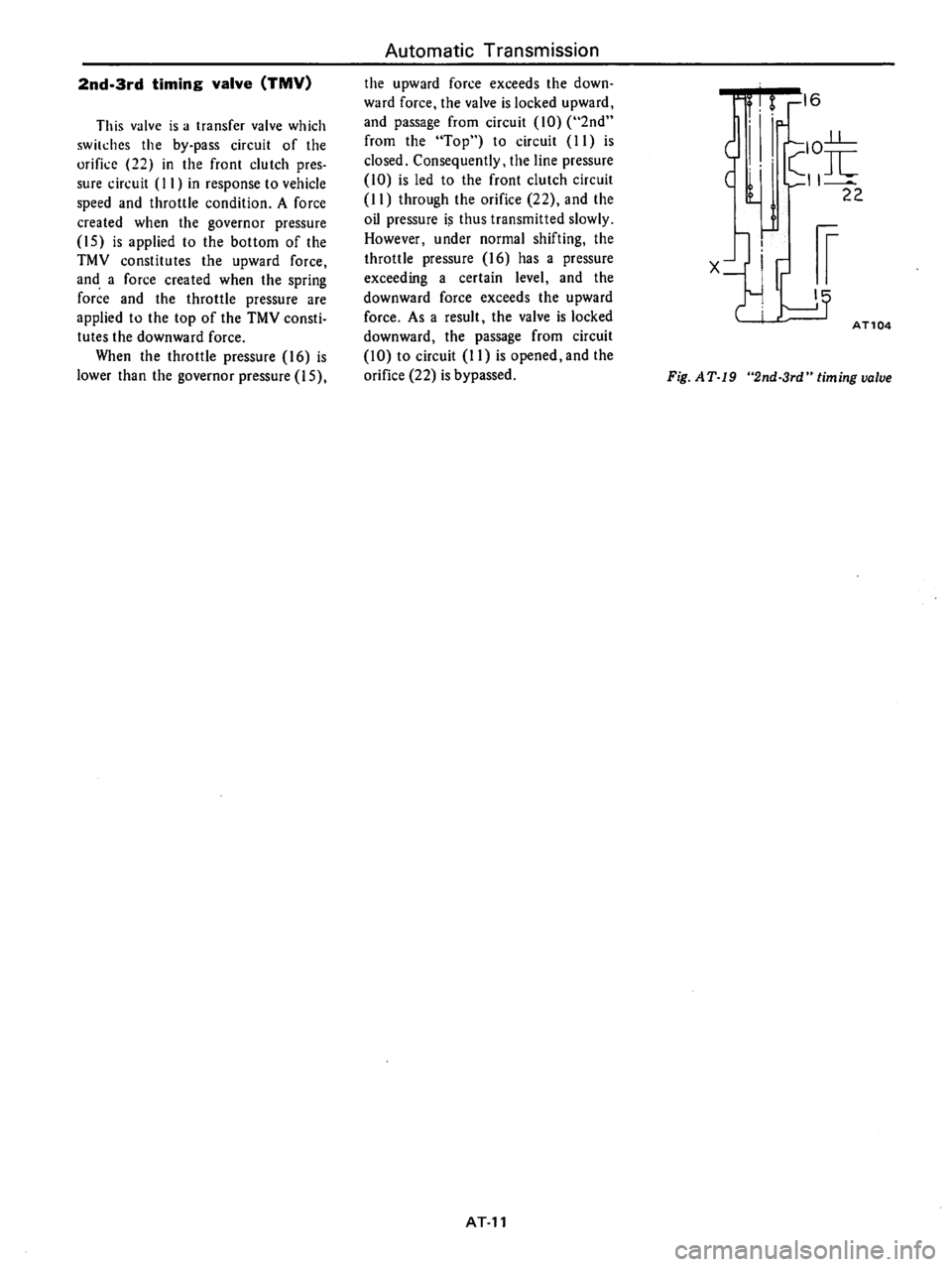 DATSUN 710 1976 Service Manual DATSUN 710 1976 Service Manual
