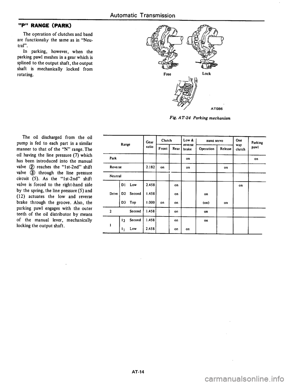 DATSUN 710 1976 Service Manual DATSUN 710 1976 Service Manual