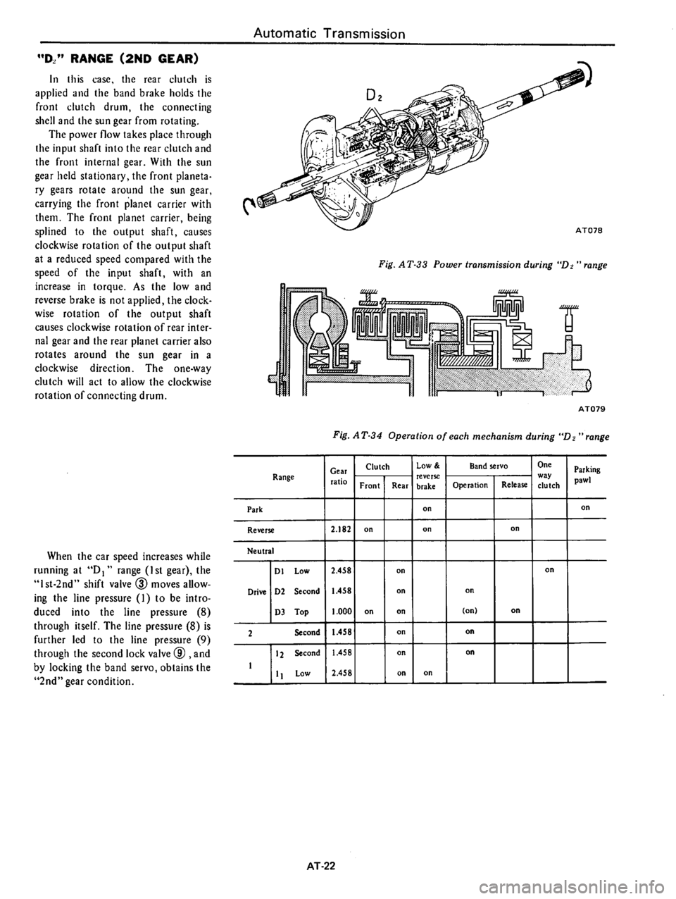 DATSUN 710 1976 Service Manual DATSUN 710 1976 Service Manual