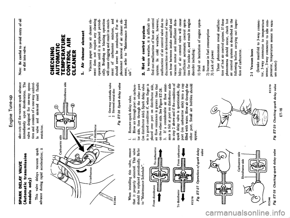 DATSUN 710 1976 Owners Manual 