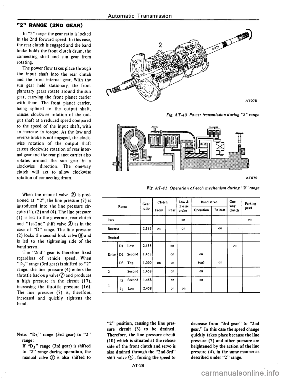 DATSUN 710 1976 Service Manual DATSUN 710 1976 Service Manual