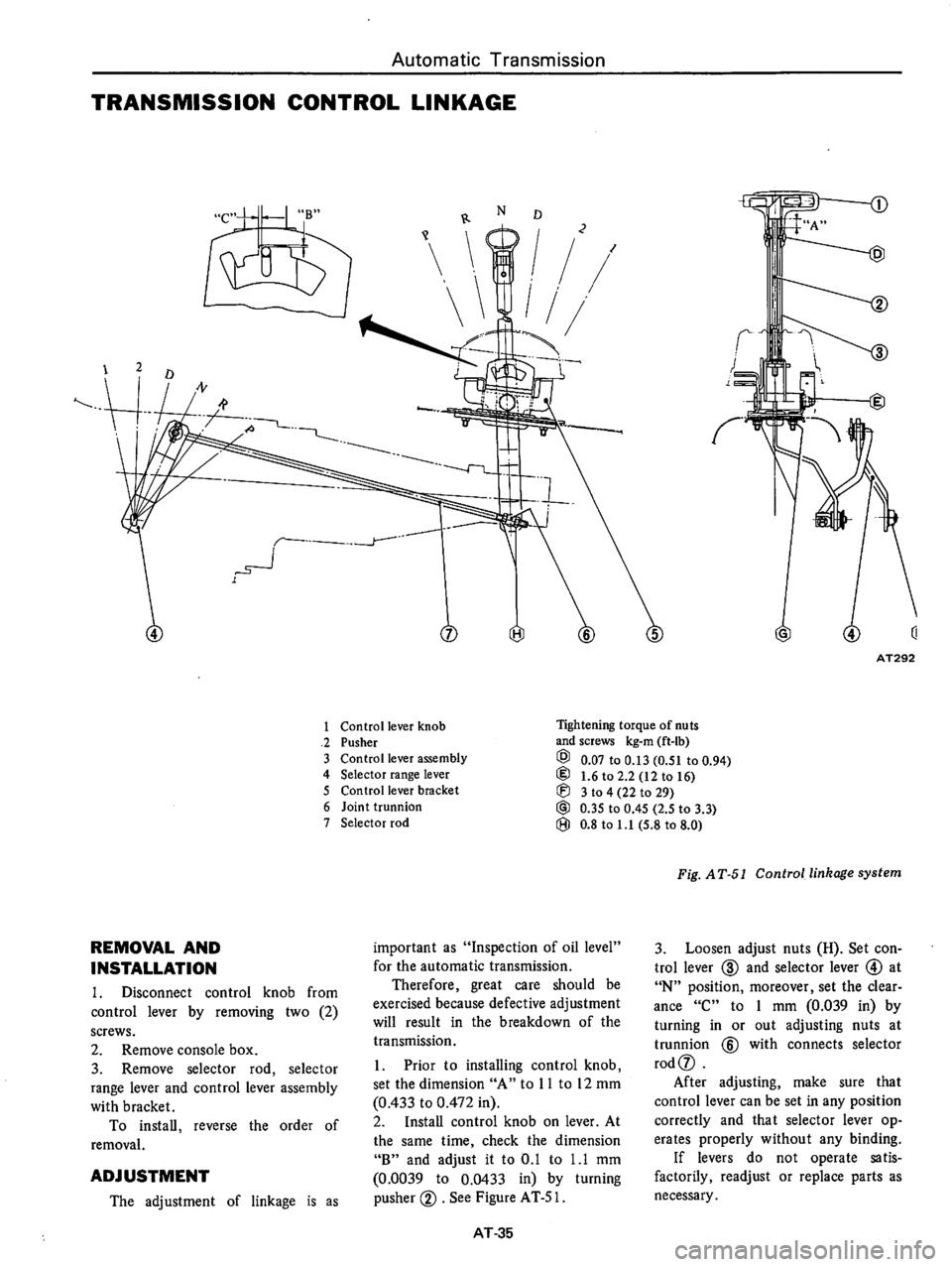 DATSUN 710 1976 Service Manual DATSUN 710 1976 Service Manual