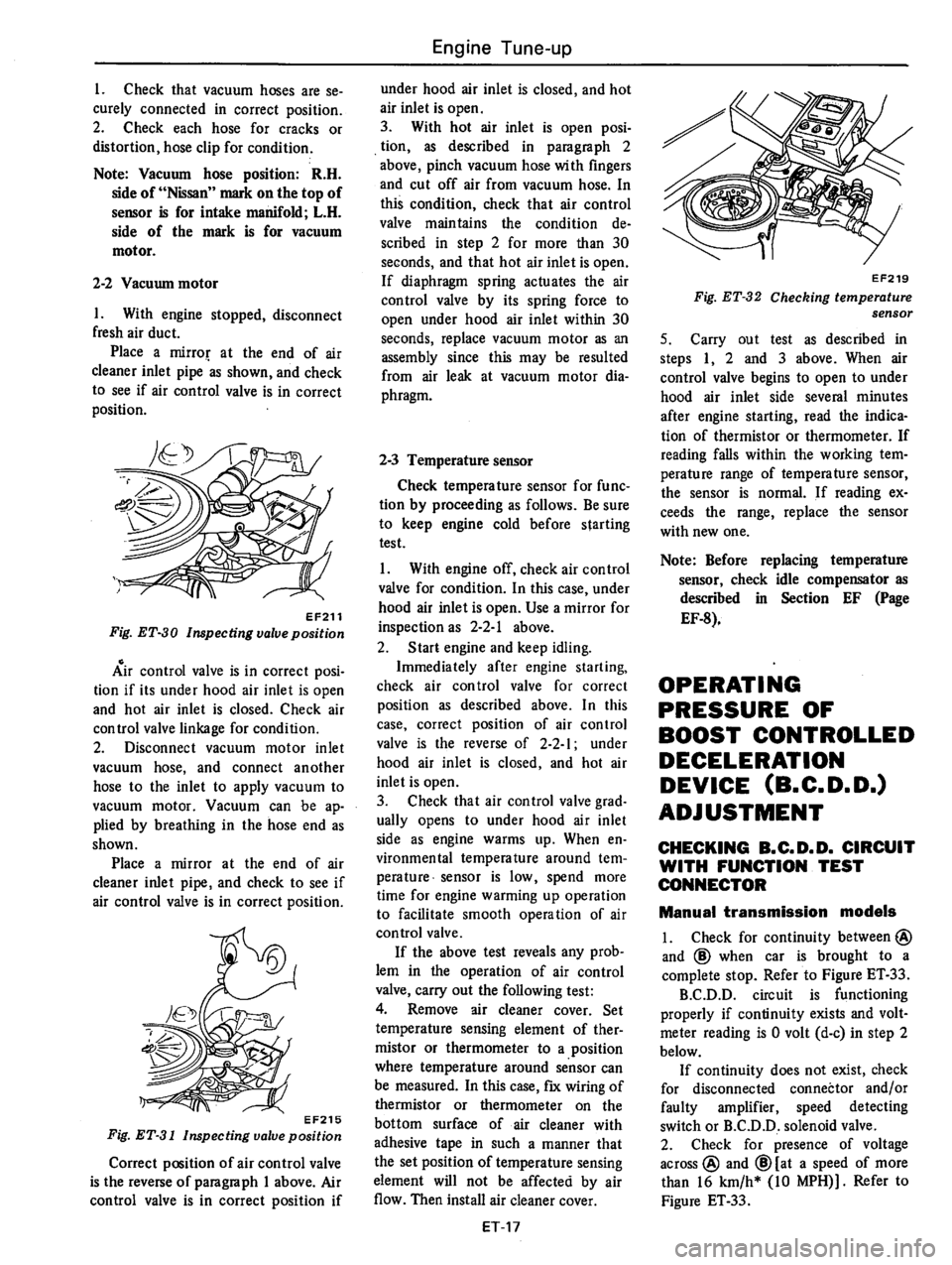 DATSUN 710 1976 Owners Manual 