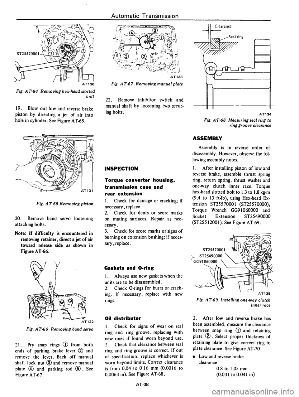 DATSUN 710 1976 Service Manual DATSUN 710 1976 Service Manual