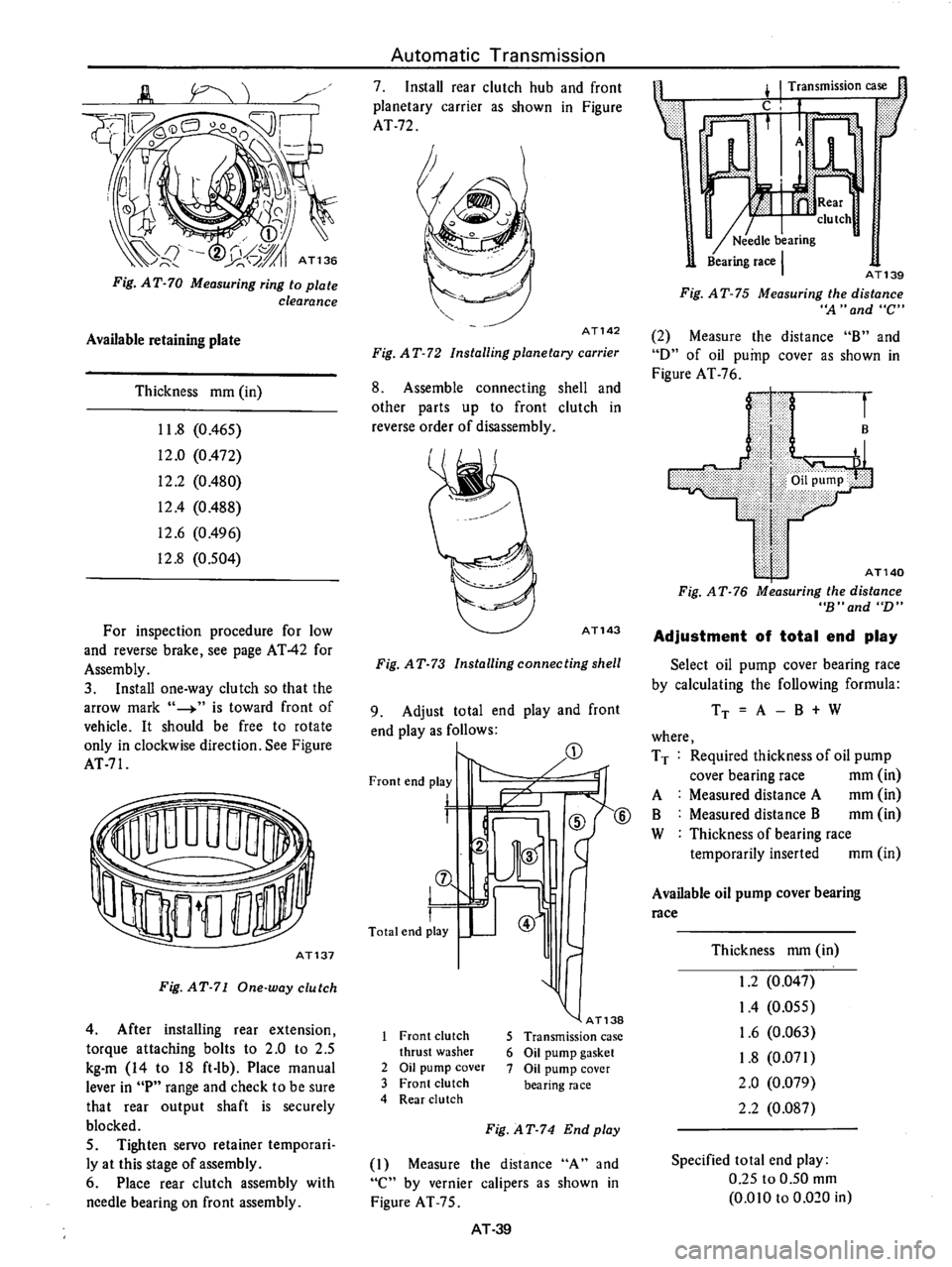 DATSUN 710 1976 Service Manual DATSUN 710 1976 Service Manual