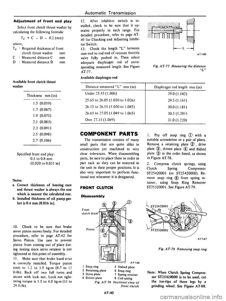 DATSUN 710 1976 Service Manual DATSUN 710 1976 Service Manual