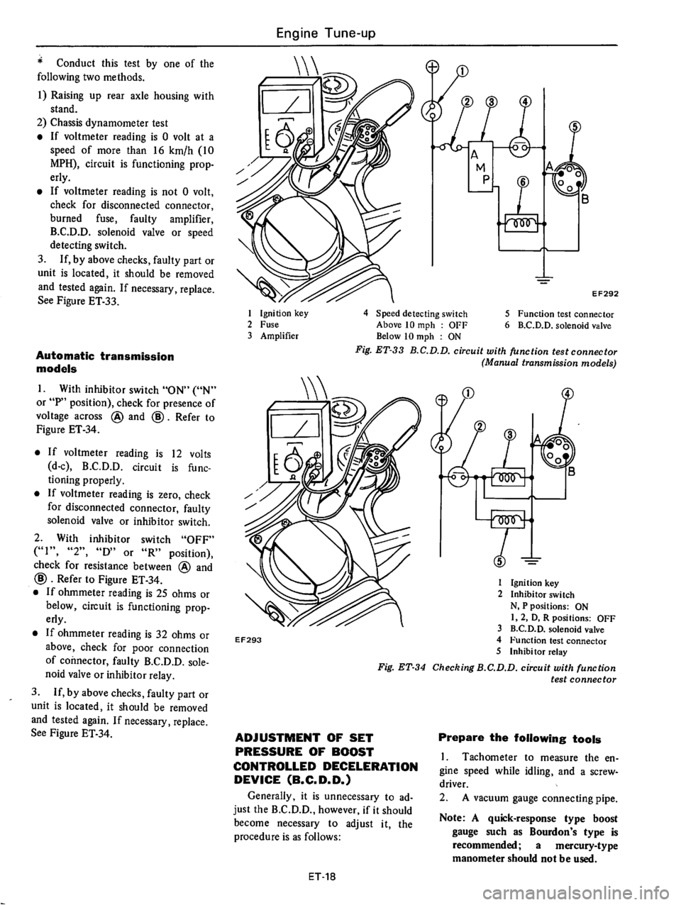 DATSUN 710 1976 Owners Manual 