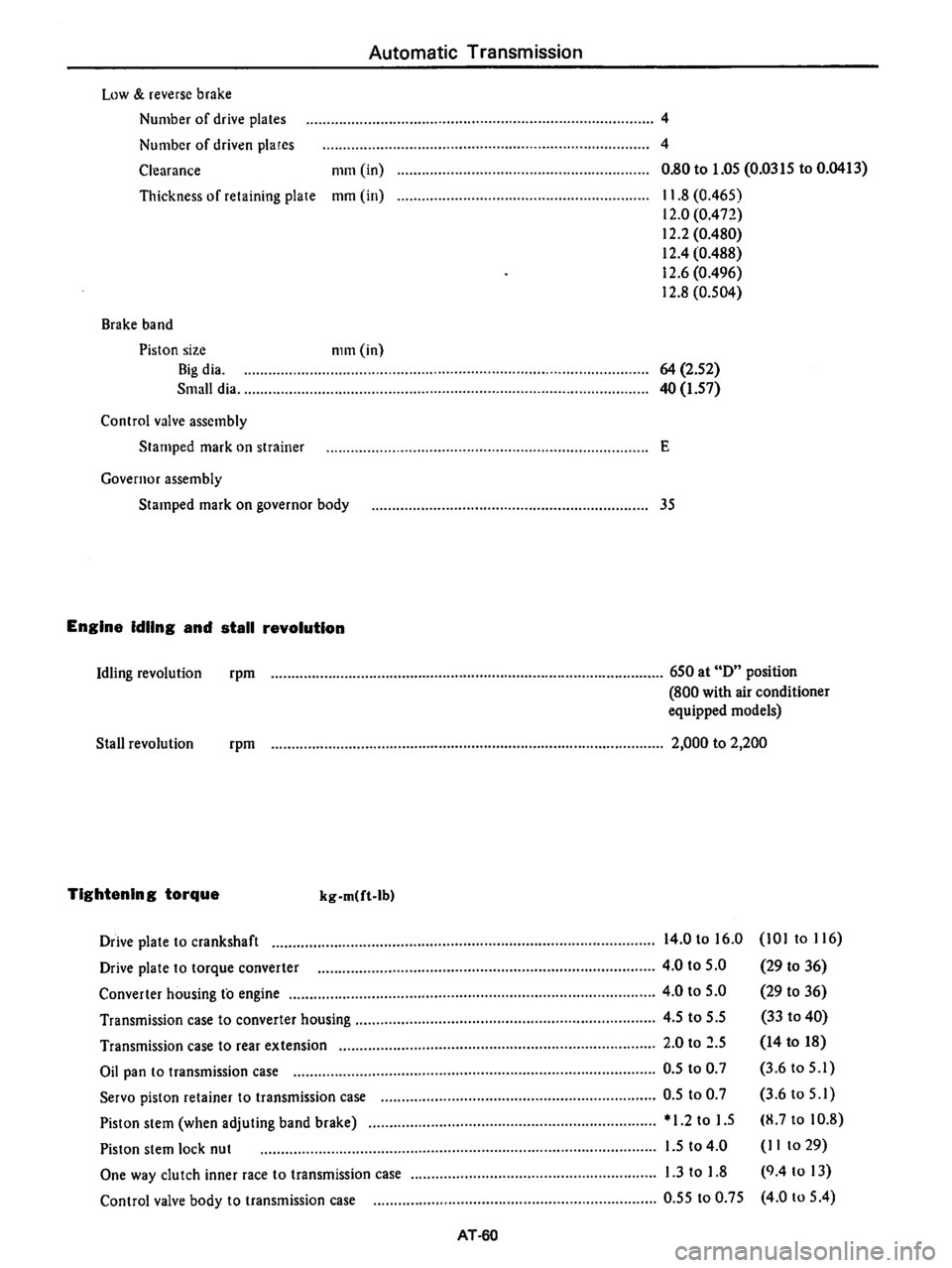 DATSUN 710 1976  Service Manual 
