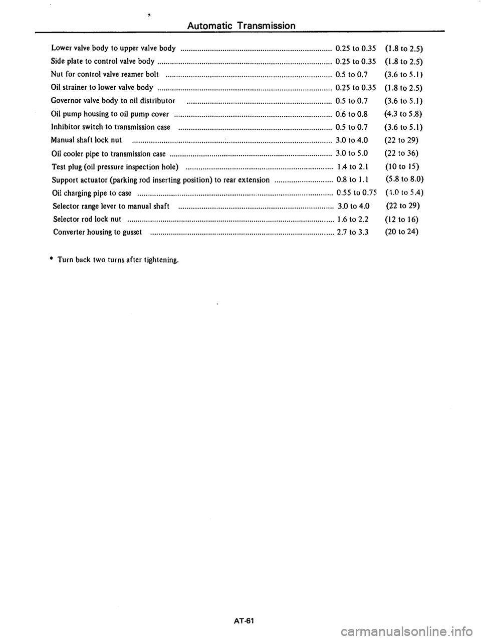DATSUN 710 1976  Service Manual 