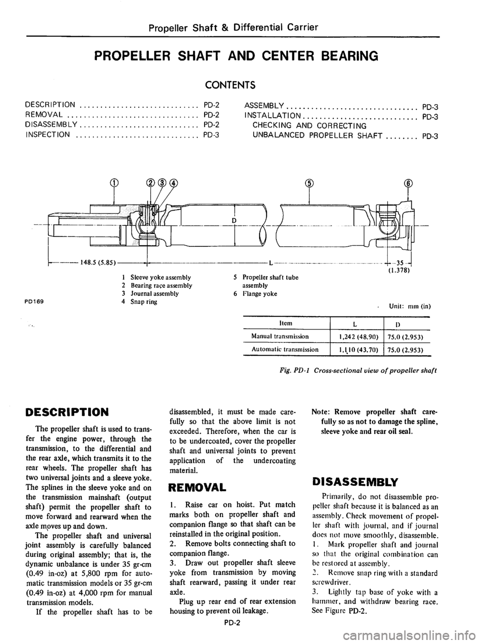DATSUN 710 1976  Service Manual 