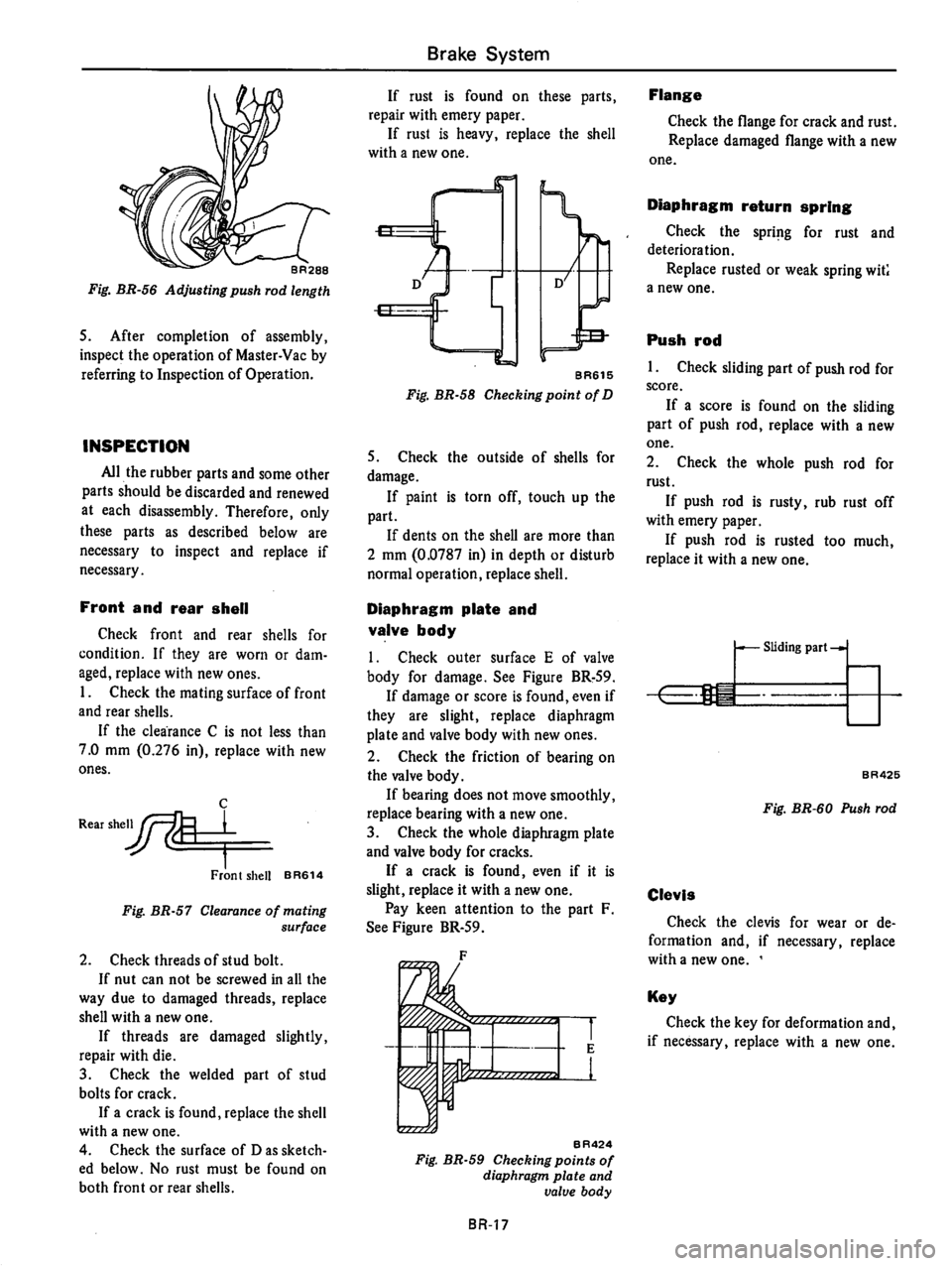 DATSUN 710 1976 Service Manual DATSUN 710 1976 Service Manual