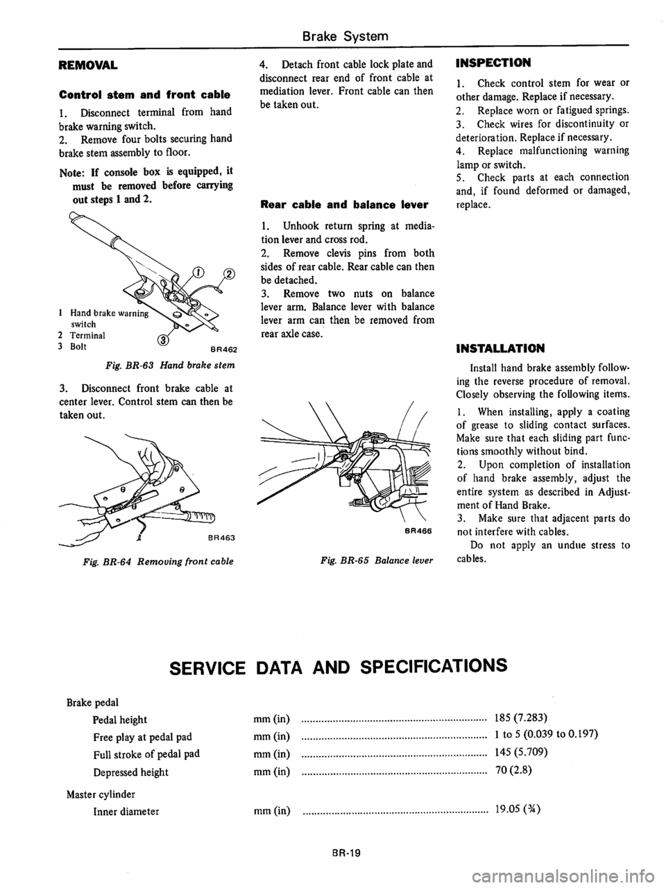 DATSUN 710 1976 Service Manual DATSUN 710 1976 Service Manual
