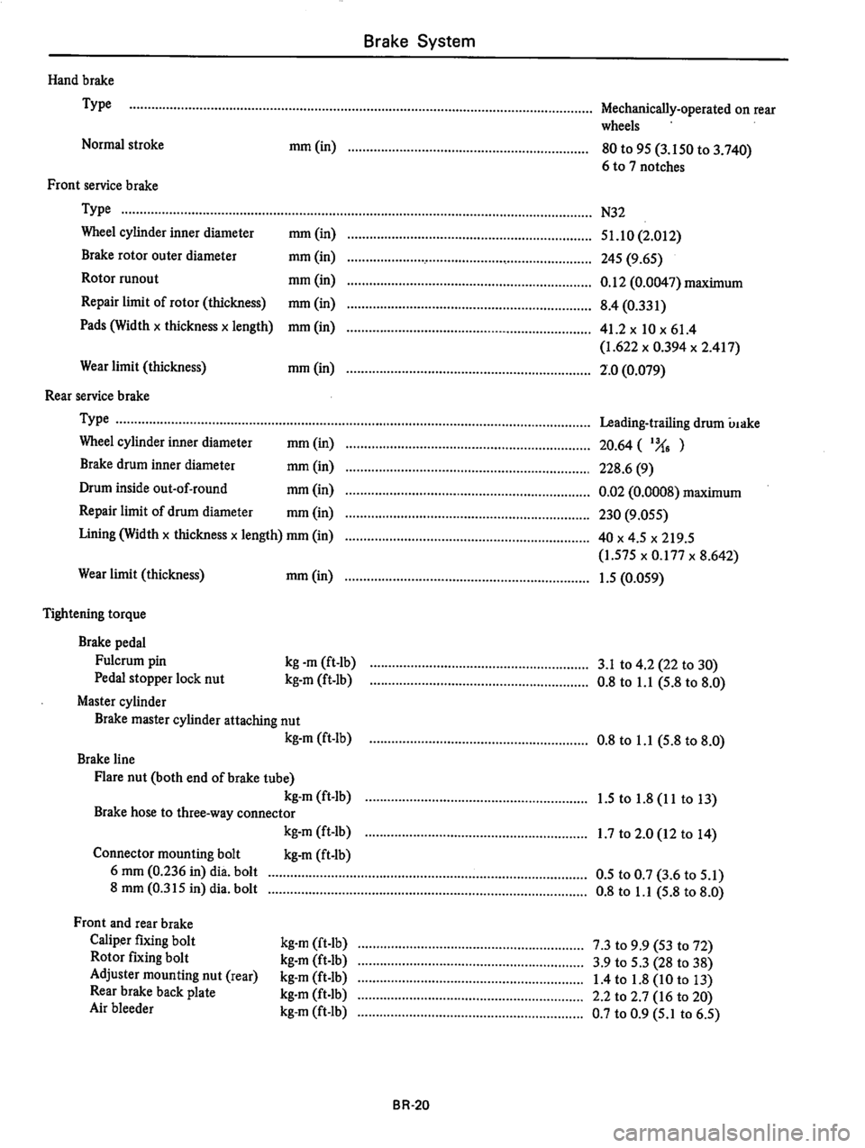 DATSUN 710 1976 Service Manual DATSUN 710 1976 Service Manual