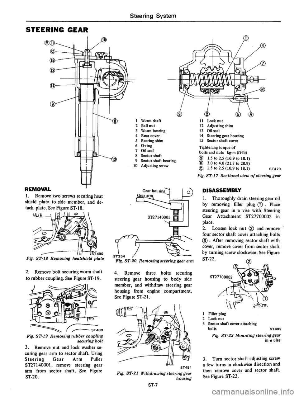DATSUN 710 1976 Service Manual DATSUN 710 1976 Service Manual