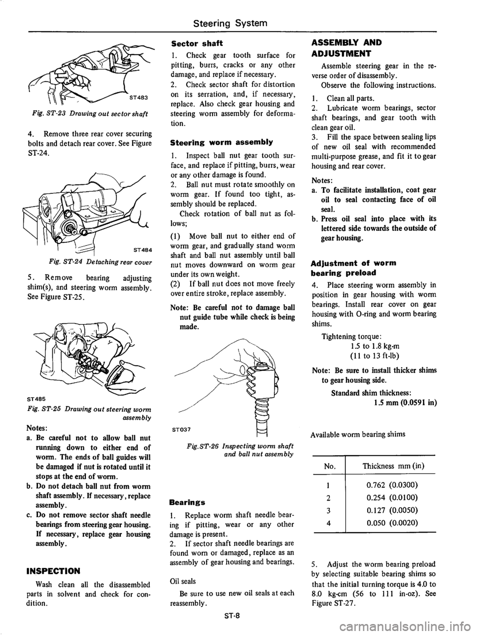 DATSUN 710 1976 Service Manual DATSUN 710 1976 Service Manual