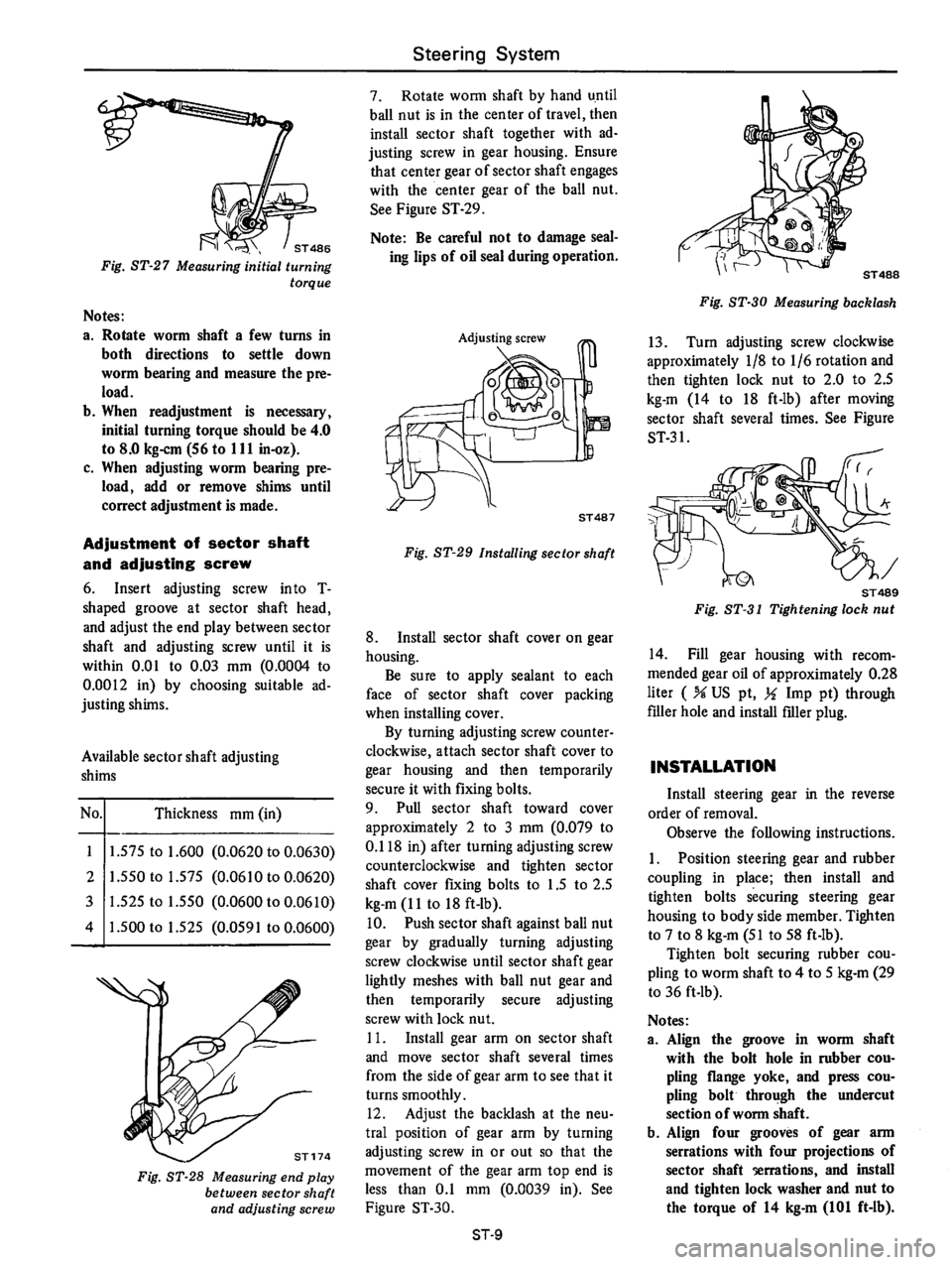 DATSUN 710 1976 Service Manual DATSUN 710 1976 Service Manual