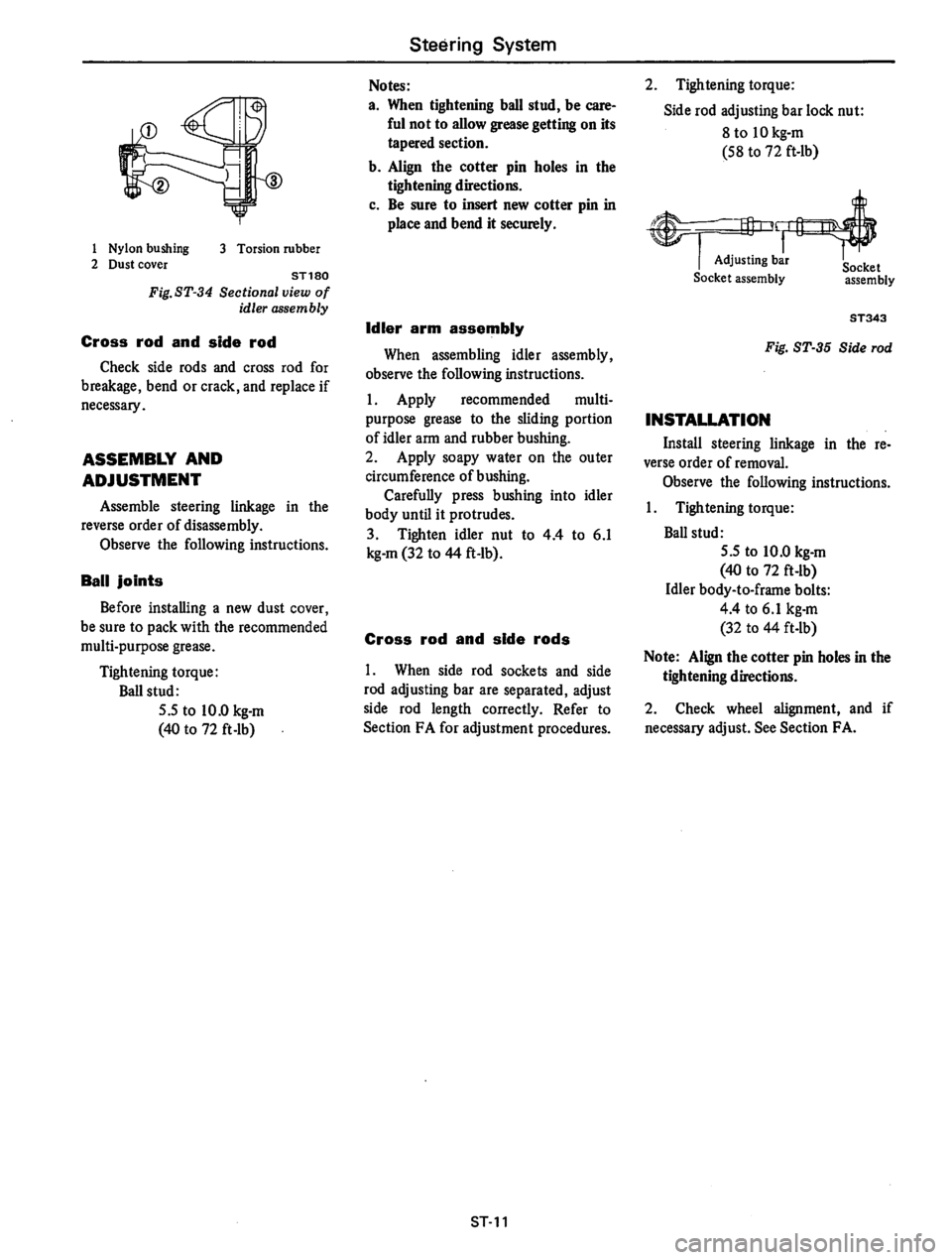 DATSUN 710 1976 Service Manual DATSUN 710 1976 Service Manual