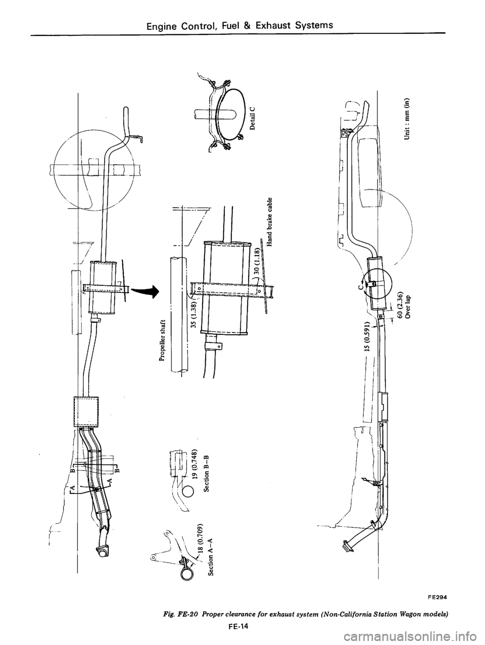 DATSUN 710 1976  Service Manual 