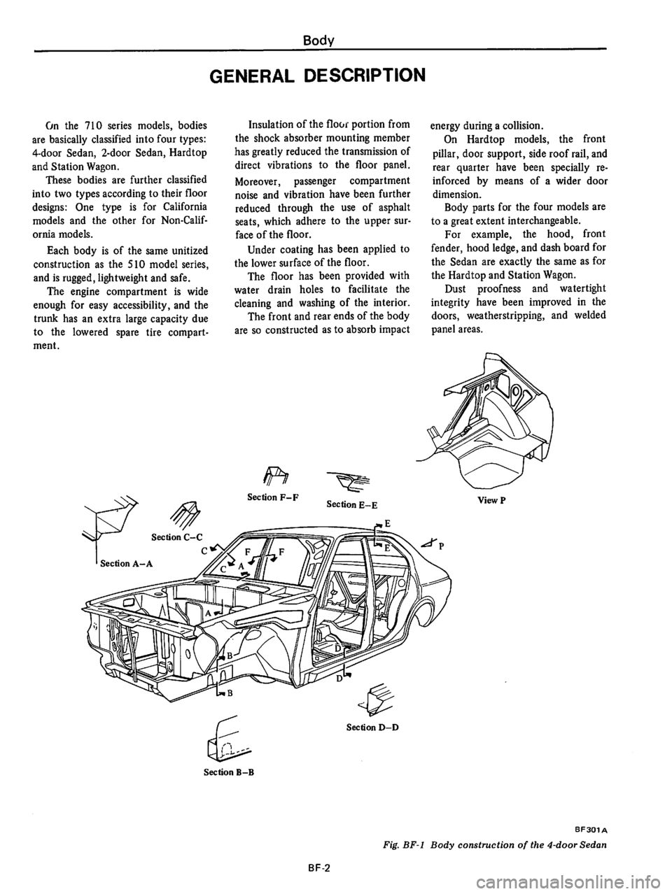 DATSUN 710 1976  Service Manual 