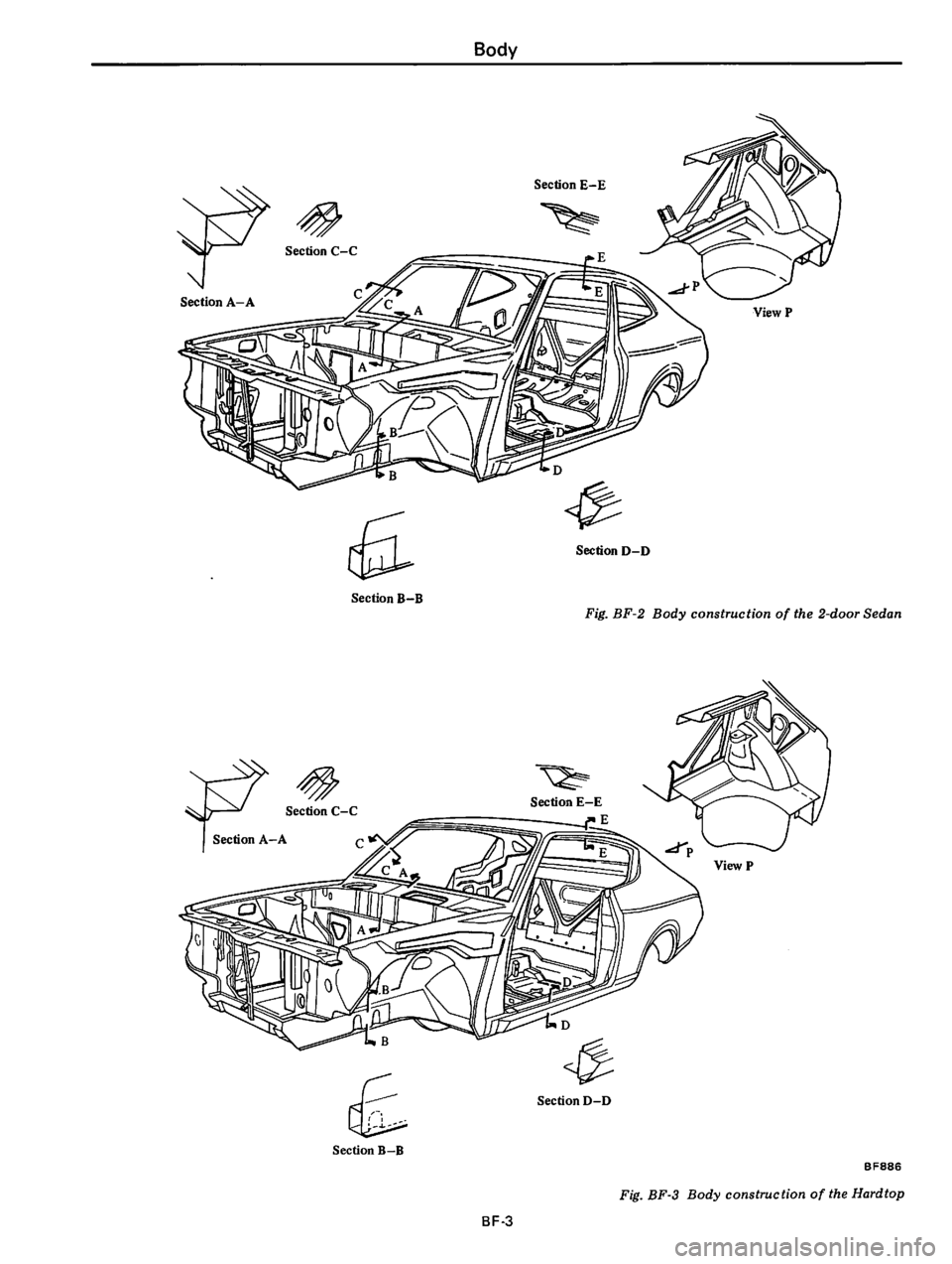 DATSUN 710 1976  Service Manual 