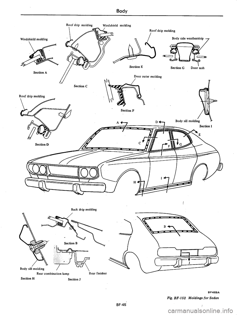 DATSUN 710 1976 Service Manual DATSUN 710 1976 Service Manual