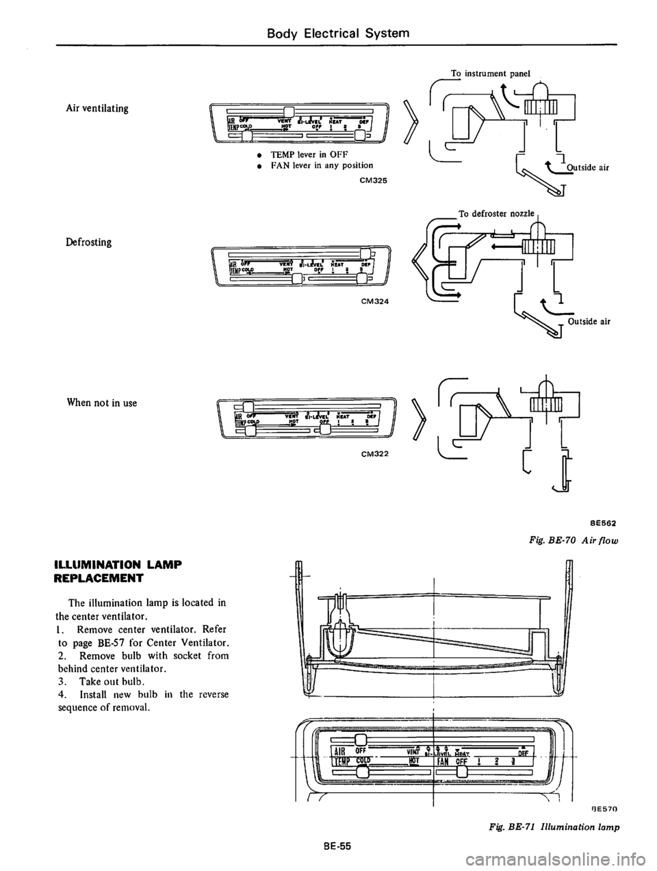 DATSUN 710 1976  Service Manual 
