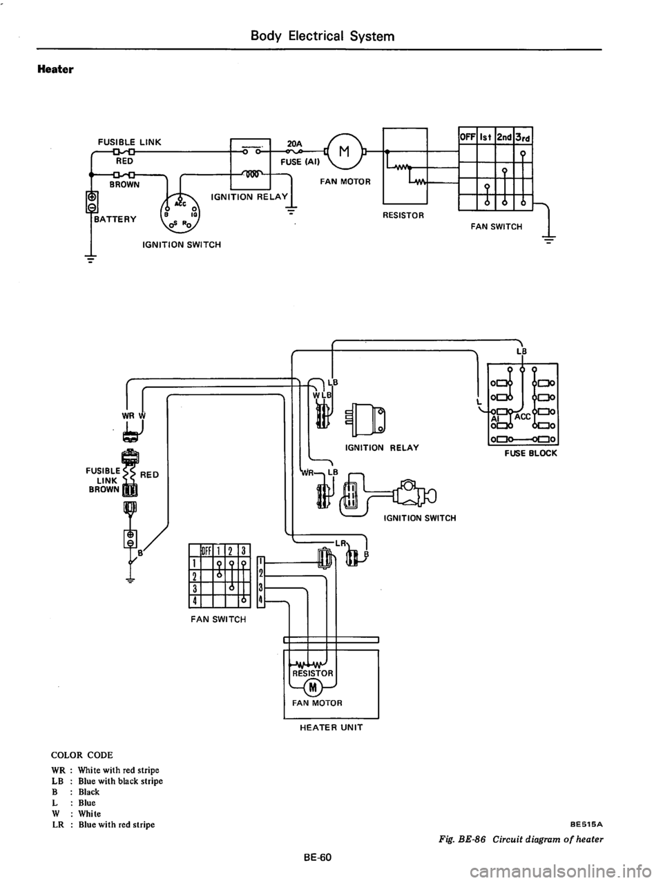 DATSUN 710 1976  Service Manual 
