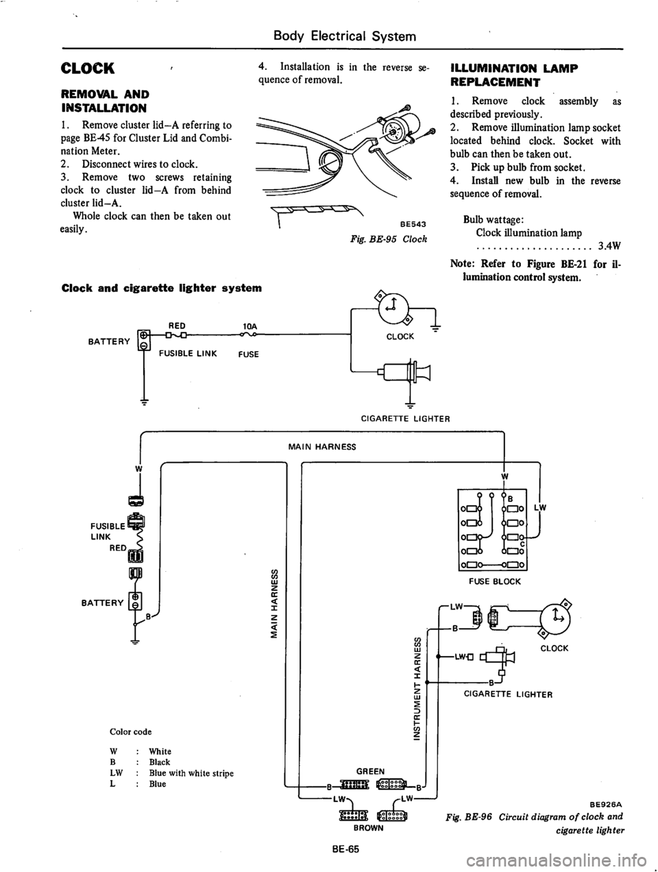 DATSUN 710 1976  Service Manual 