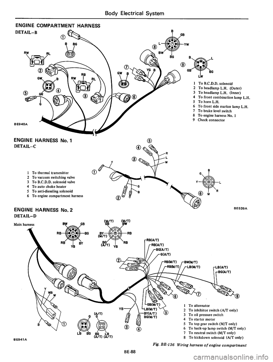 DATSUN 710 1976  Service Manual 