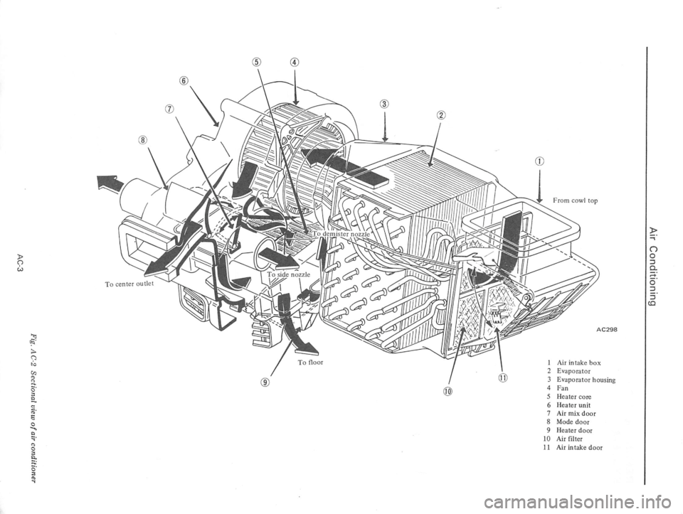 DATSUN 710 1976  Service Manual 